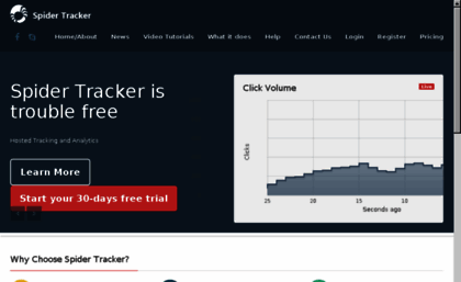 spidertracker.com