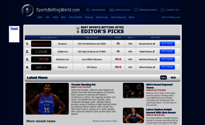 sportsbettingworld.com