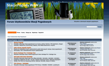 stacjepogody.waw.pl