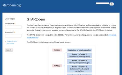 starddem.org