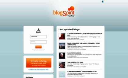 starter.blogspirit.com