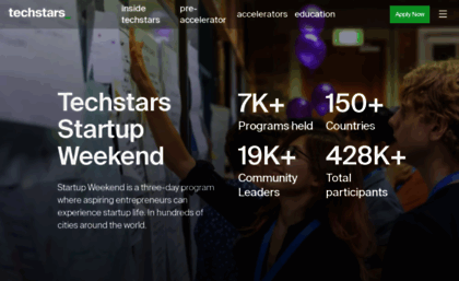 startupweekend.com