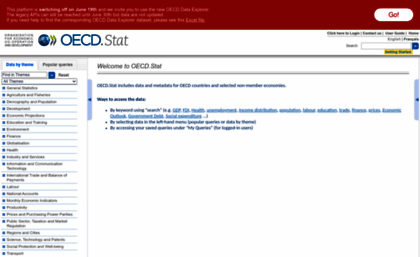 stats.oecd.org