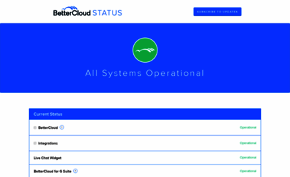 status.bettercloud.com
