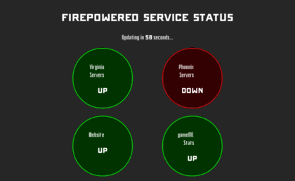 status.firepoweredgaming.com