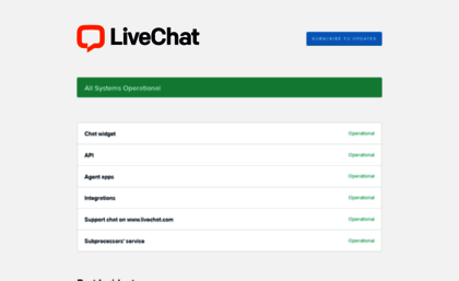 status.livechatinc.com