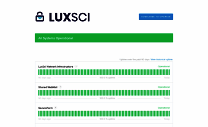 status.luxsci.com