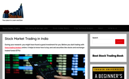 stockmarketindian.com