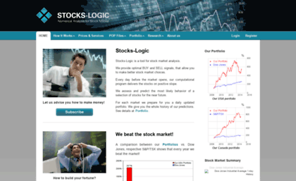 stocks-logic.com