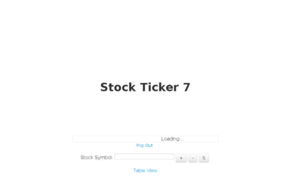 stockticker7.com