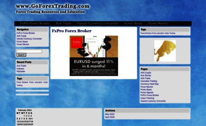 strategyforex.com