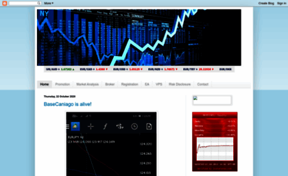 successinforex.blogspot.com