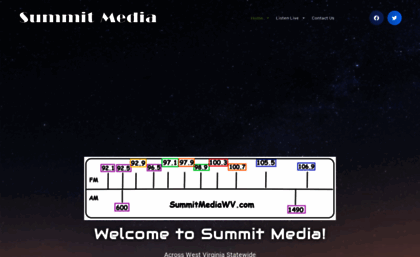 summitmediawv.com