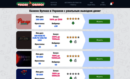 sunny7.com.ua