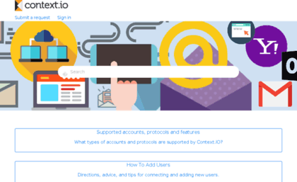 support.context.io