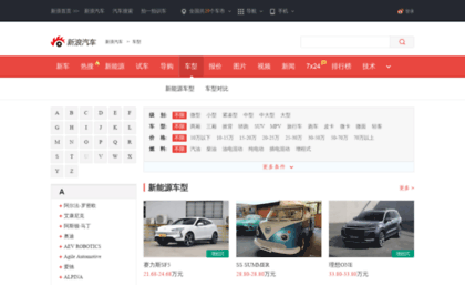 supports.auto.sina.com.cn