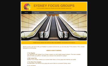 sydneyfocusgroups.com.au