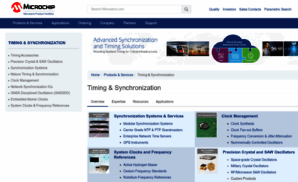 symmetricom.com