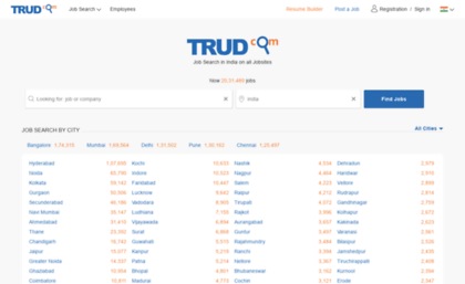 tamil-nadu.jobtonic.in