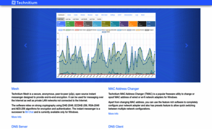 technitium.com
