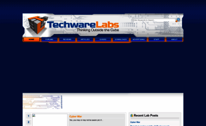 techwarelabs.com