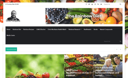 the-rainbow-diet.com