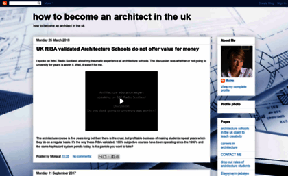 theappealofarchitecture.blogspot.co.uk