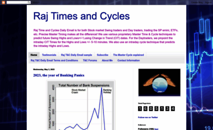 timeandcycles.blogspot.com