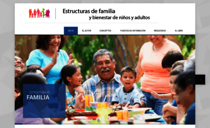 tiposdefamilia.com