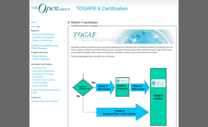 togaf9-cert.opengroup.org