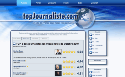 topjournaliste.com