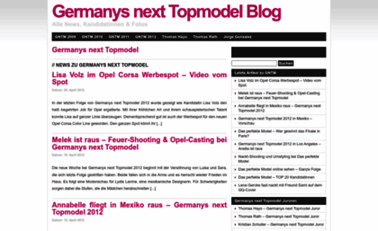 topmodel-info.de