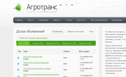 torrents2011.ru