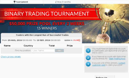 tournaments.optionfair.com