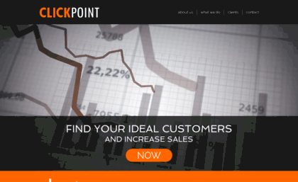 tr.clickpoint.com