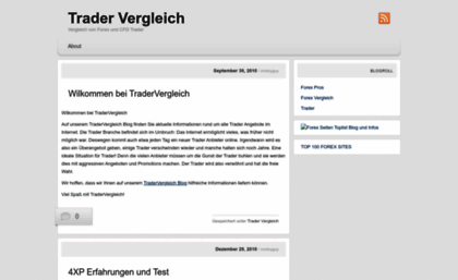 tradervergleich.wordpress.com
