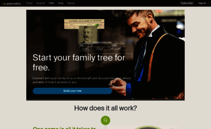 trees.ancestry.com.au