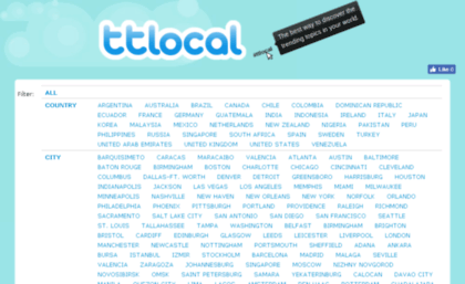 ttlocal.info
