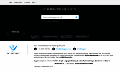 twittoppen.se