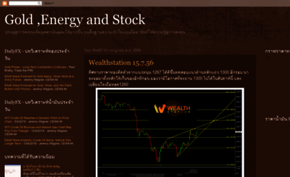 ubwealth.blogspot.com