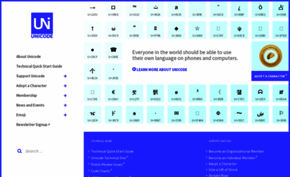 unicode.org