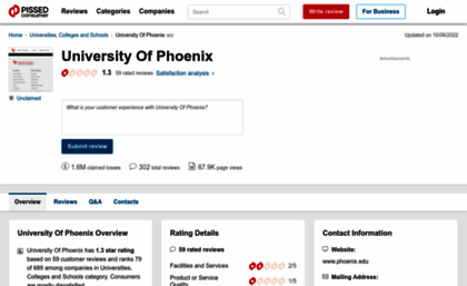 university-of-phoenix.pissedconsumer.com