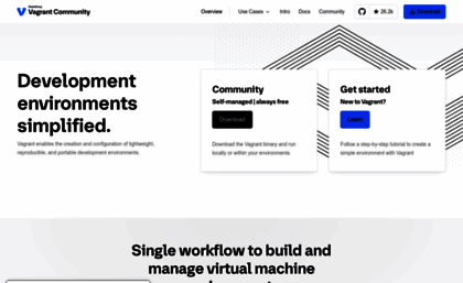 vagrantup.com
