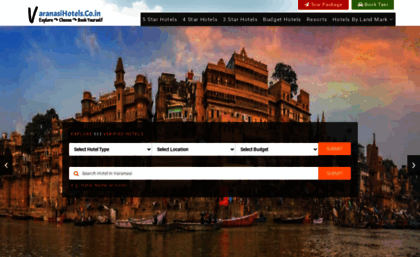 varanasihotels.co.in