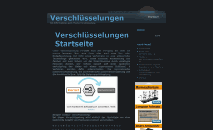 verschluesselungen.net