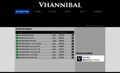 vhannibal.net