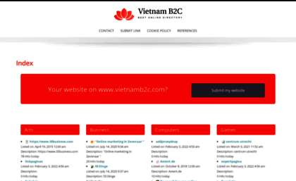 vietnamb2c.com