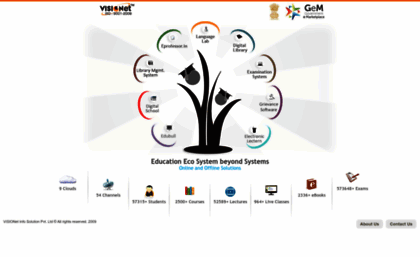 visionet.in