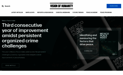 visionofhumanity.com