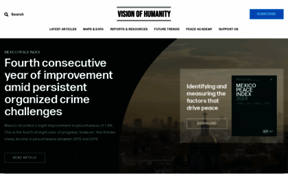 visionofhumanity.org